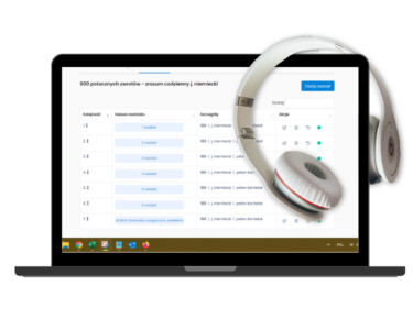 język potoczny, mów jak Niemiec, niemiecki dla dorosłych, potoczny niemiecki, niemiecki na co dzień, niemieckie zwroty z mowy potocznej, potoczne słownictwo, umgangssprache, potoczne zwroty po niemiecku, slang niemiecki, niemiecki slang, niemiecki dla początkujących, niemiecki dla średniozaawansowanych, niemiecki dla zaawansowanych, niemiecki A2, niemiecki B1, niemiecki B2, niemiecki C1, codzienne słownictwo niemiecki